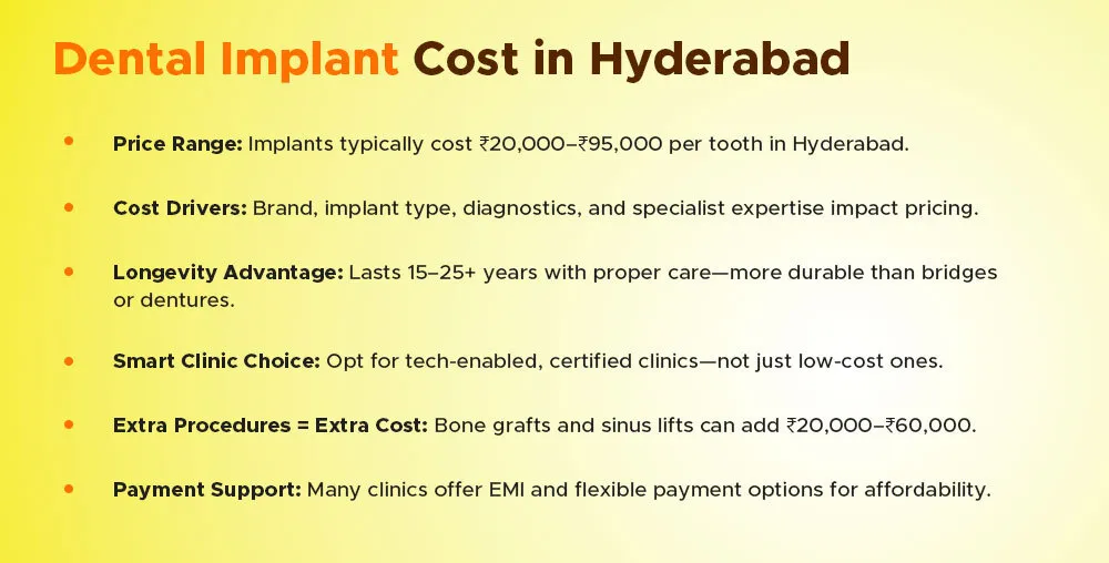 Treatment Cost in Hyderabad info