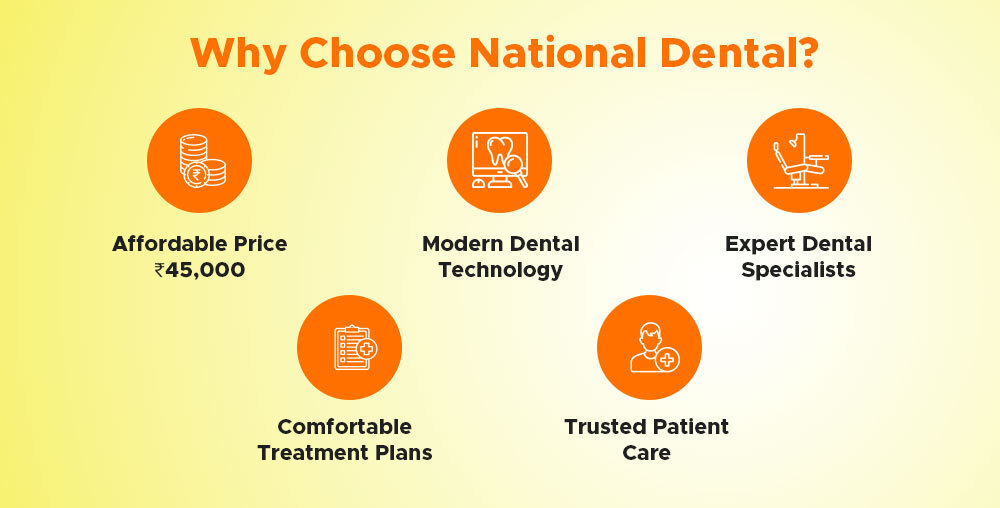 Aligner-Cost-In-Hyderabad-INfo