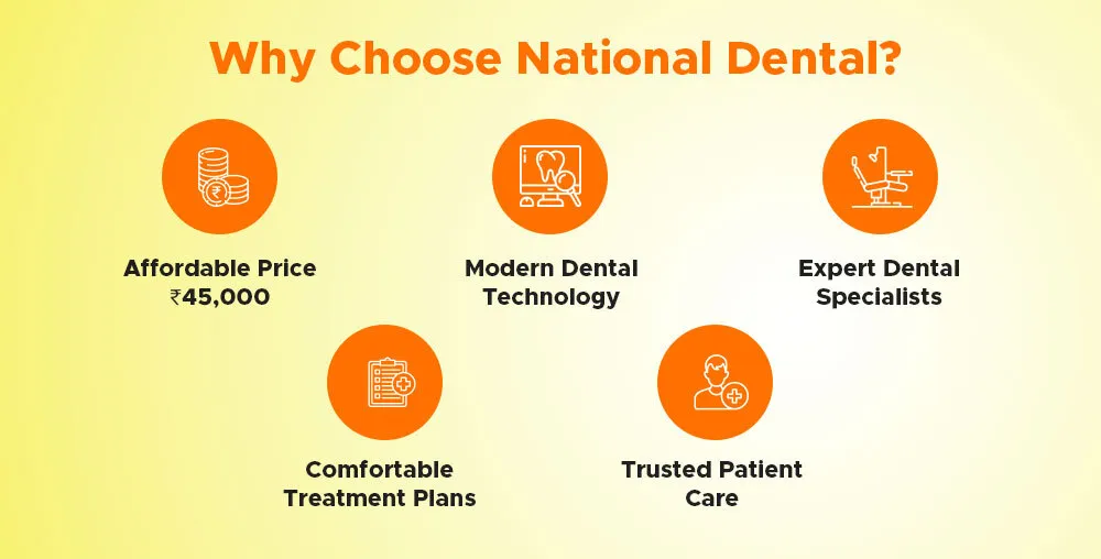 Aligner-Cost-In-Hyderabad-INfo
