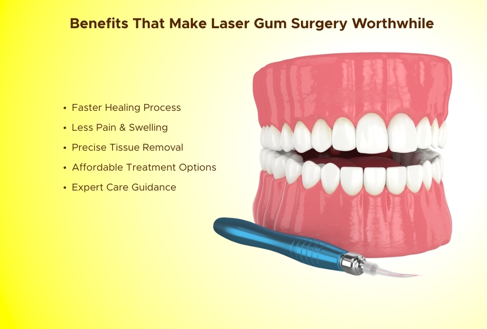 laser gum surgery