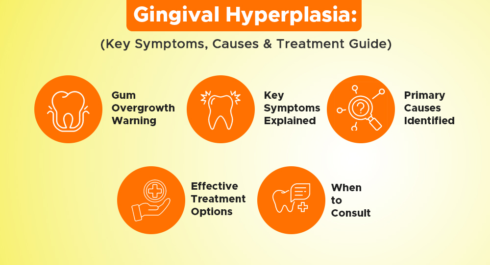 gingival hyperplasia