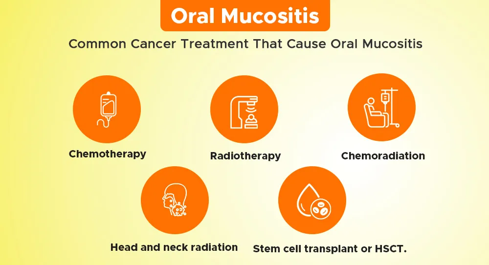 common-cancer-treatment-that-cause-oral-mucositis--info_NDC